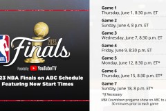 杜兰特独木难支，火箭猛龙交易传闻助力球队新篇章