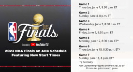 篮球后卫排名：库里欧文领跑，布伦森稳健中游